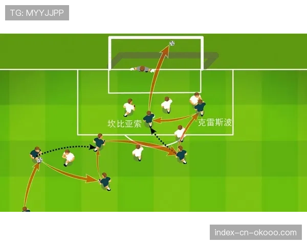 评论:回顾四月赛程,高位逼抢战术的盛行是否间接导致了更多低质量边路传中