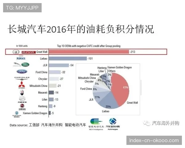 新合约规定每轮必须保证四场免费公共广播